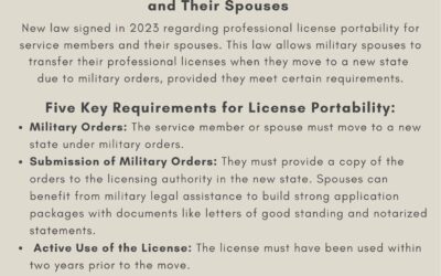 Portability Act 9.2025