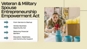 2025-Shaheen-Veteran-Entrepreneurship-Empowerment-Act