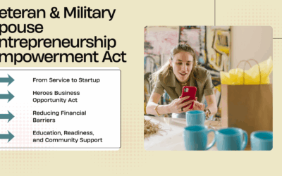 Empowering Veteran Entrepreneurs