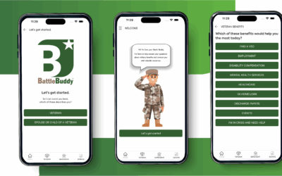 VETLIFE & Battle Buddy Resources Supporting Military Life