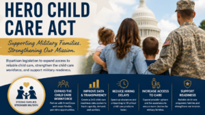 HERO (Helping Ensure Reliable Opportunities) Child Care for Military Families Act